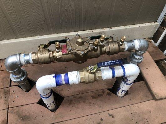 Backflow installation