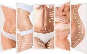 Body sculpting and targeting fat areas.