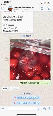 moldy cherries.