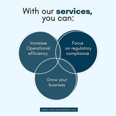 Our services can help you increase operational efficiency, focus on regulatory compliance, and grow your business.