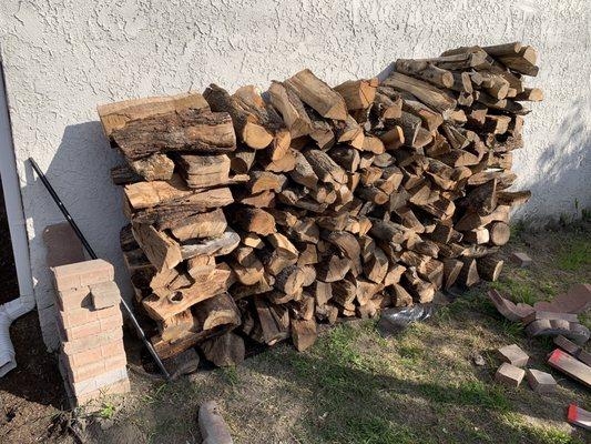 Southbay Firewood BBQ and Charcoal