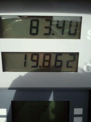 Wow, highest one time fill up and I drive a lot as a Realtor.