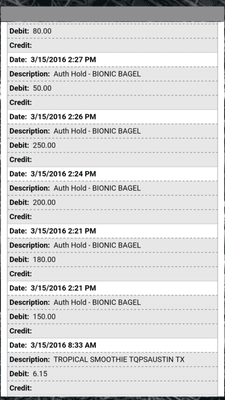 Allowed $900 of my credit card that was compromised and duplicated to be used to get cask back, so cashier has to be on scam 6 pur in 5 min