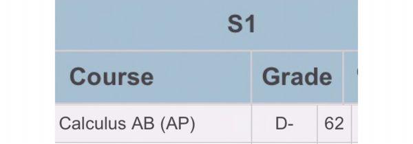 This is the improvement I have experienced with Orland's tutoring and I couldn't be any happier!