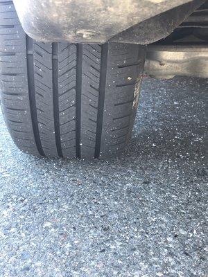 Nail in the tire