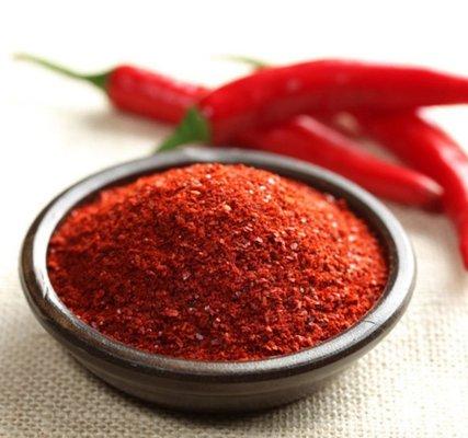 Cayenne pepper and weight loss @ projectofhealth.com