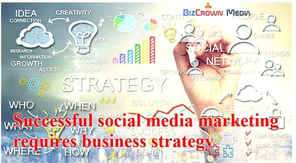 Social Media Strategy for Businesses Chicagoland