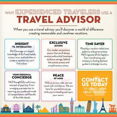 Benefits of using a travel advisor.