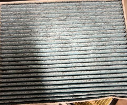 Dirty cabin air filter