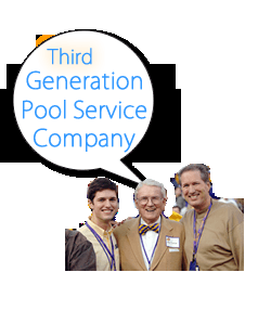 Dynamic Pool Services