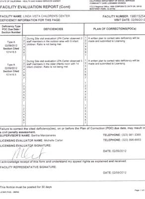 Observations and deficiencies rpt by CA Health & Human Srvcs notes 1:4.5 & 1:4.7 (1 staff to 4.7 children) ratio during visit.