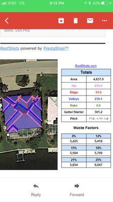 Using satellite imagery to get precise measurements.