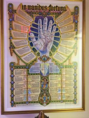 Palmistry