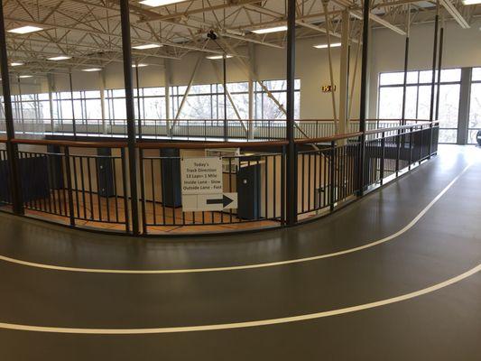 Upstairs track around the basketball courts.