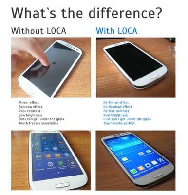 LOCA Glue increases the rigidity of your screen glass, improves visibility and your phone just looks like new.