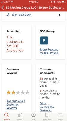 No longer BBB accredited with an F rating