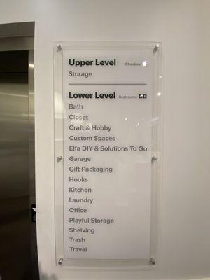 Store directory, The Container Store The Mall at Green Hills