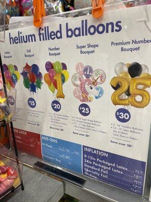 Helium prices