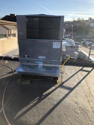 Rooftop unit install