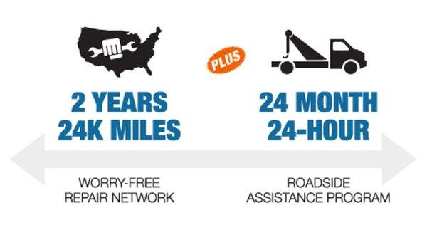 New Benefits for our Customers through PROVANTAGE!
 AUTO REPAIR NETWORK