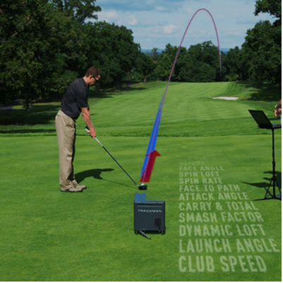 Best Golf Lessons Houston uses Trackman for golf lessons