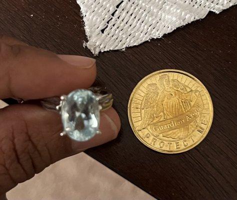 Size of aquamarine gemstone