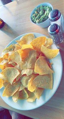 Warm chips and guacomole