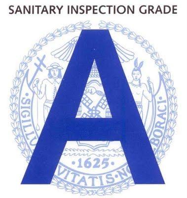 Grade A Sanitary inspectrion