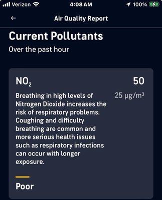 Nitrogen Dioxide is very bad for our health. The levels in Manhattan and NYC are unacceptable. 04/20/24