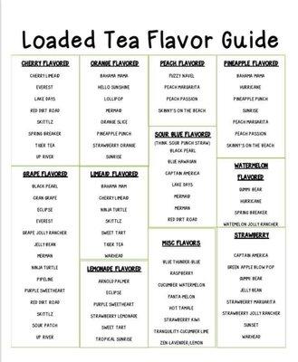 Loaded Tea Flavor Guide