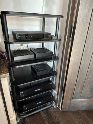 Sonos Multiroom System