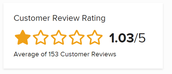 of 153 customer reviews with the BBB, 150 are for one star. It takes real time and dedication to be that universally despised.