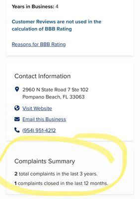 BBB Complaint Summary