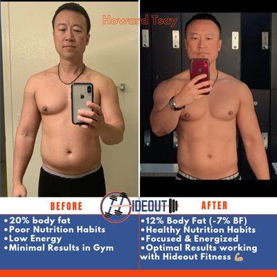 Howard Tsay Hero Transformation ‍