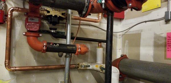 new backflow device install