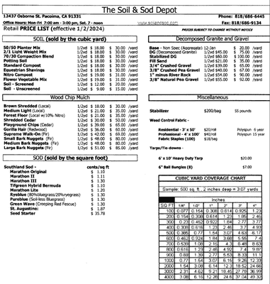 Price list 1/2/2024