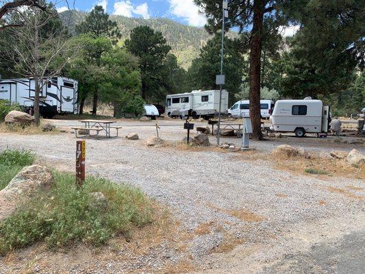 Campsites