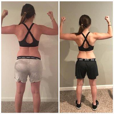 4 Week Transformation (360 CHALLENGE SPRING 2018)