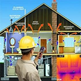 18 Point Inspection Energy Audits using Flir Thermal Imaging Cameras to detect heat loss and heat gain.