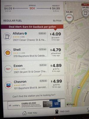 Cheapest Gas In SF , I fill up here if able when in the Mid Mission. There is a slight markup if using a CC, but it's still the cheapest.