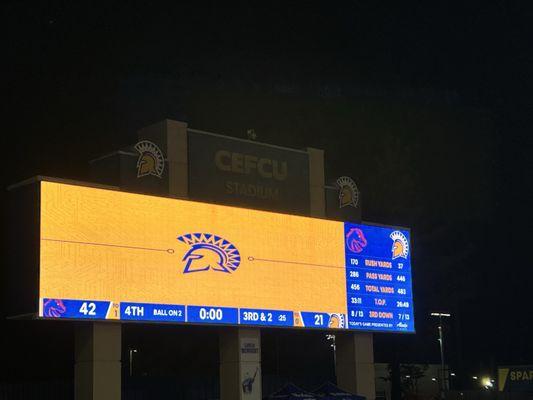 Final score:  SJSU lost to Boise State