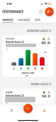 Orange theory app that tracks calories burned and "splat points" (minutes spent in the orange and red zones)