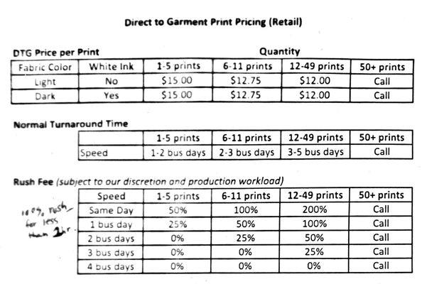 Digital Print (Direct to Garment) Pricing