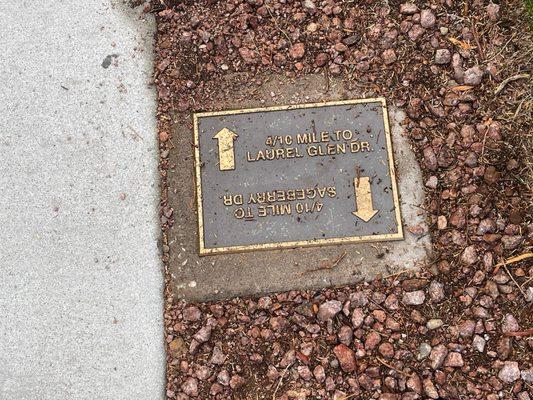 Marker along the walk showing distances to different streets.