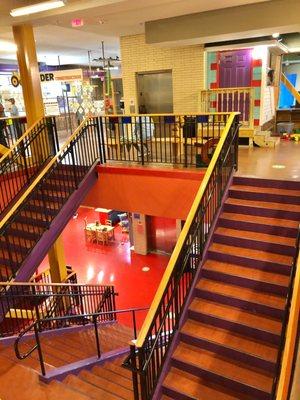 Terre Haute Children's Museum