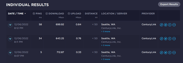 Snapshot of what my connection looks like several times per week.