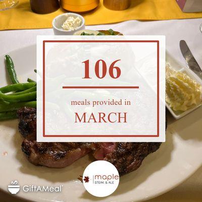 106 meals were provided to the Regional Food Bank of Northeastern New York in March.