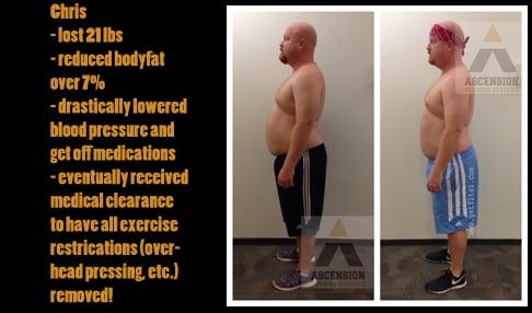 Chris - lost 21 lbs - reduced bodyfat over 7% - drastically lowered blood pressure and get off medications