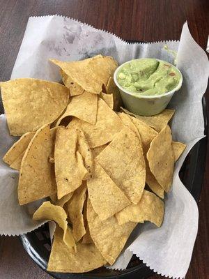 Chips and guac for about $2.50