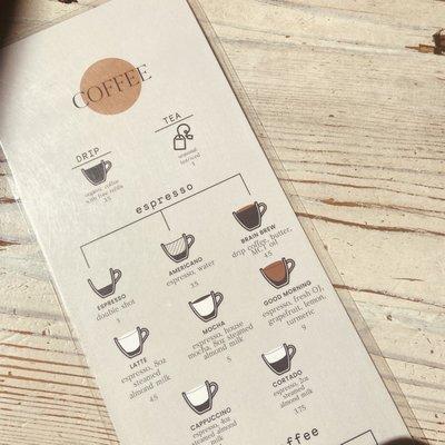 Coffee menu